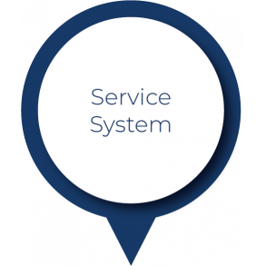 Service System